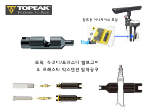 토픽 밸브코어 익스텐션 툴 [펌프호스용 미니케이스 포함] Topeak TVT-01 valve core extension tool호기자전거